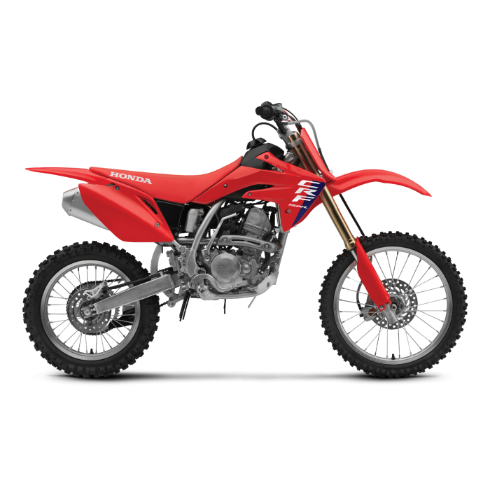 CRF150R